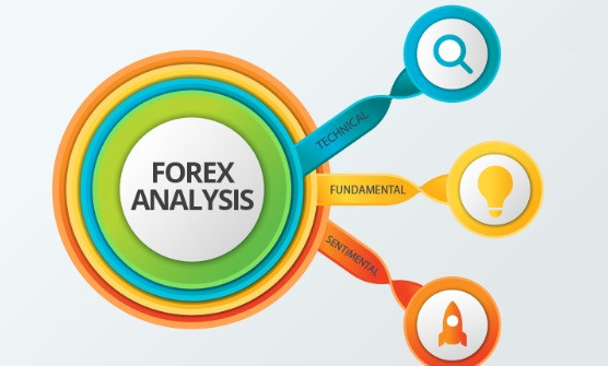 Click image for larger version

Name:	forex-trading-analysis-1.jpg
Views:	33
Size:	49.0 کلوبائٹ
ID:	12794089