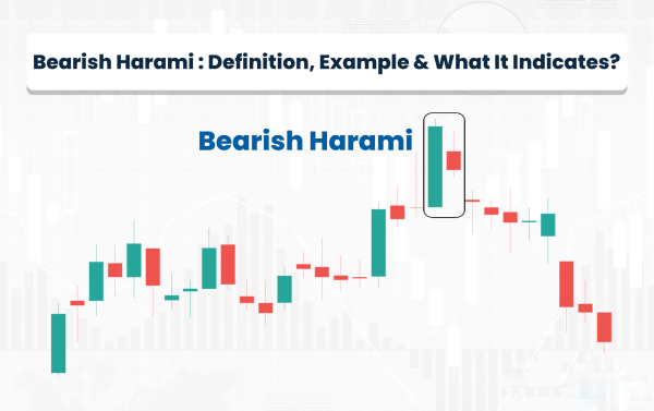 Click image for larger version

Name:	Bearish-Harami-Definition-Example-What-It-Indicates-01.png
Views:	28
Size:	245.8 کلوبائٹ
ID:	12802096
