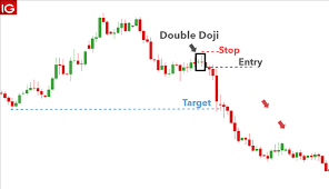 Click image for larger version

Name:	doji2.png
Views:	9
Size:	4.4 کلوبائٹ
ID:	12803757