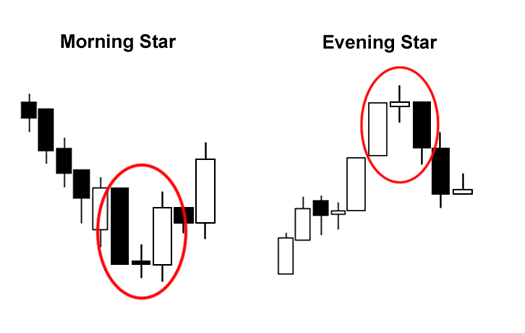 Click image for larger version

Name:	grade2-morning-evening-star.png
Views:	39
Size:	8.7 کلوبائٹ
ID:	12815719