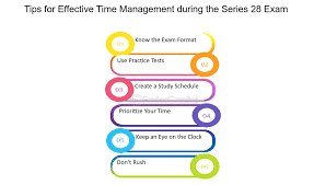 Click image for larger version

Name:	Role of time management in forex.png
Views:	26
Size:	6.9 کلوبائٹ
ID:	12846021