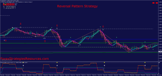 Click image for larger version

Name:	reversal-pattern-strategy.png
Views:	46
Size:	71.9 کلوبائٹ
ID:	12846606