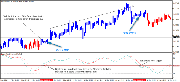 Click image for larger version

Name:	Forex-Hedging-Strategy.png
Views:	27
Size:	36.6 کلوبائٹ
ID:	12864526
