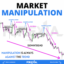 Click image for larger version

Name:	MARKET MANIPULATION.png
Views:	33
Size:	10.4 کلوبائٹ
ID:	12870396