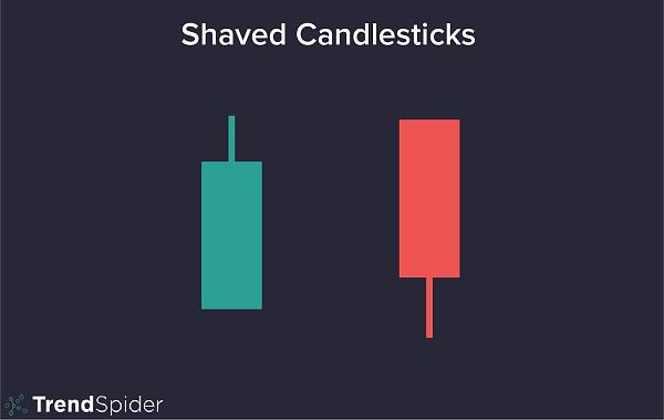 Click image for larger version

Name:	Shaved-Candlesticks.jpg
Views:	29
Size:	68.3 کلوبائٹ
ID:	12872771