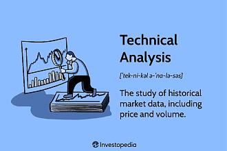 Click image for larger version

Name:	Term-Definitions_technical-analysis-of-stocks-and-trends-6a4cc1cf851047c0a149f495292ef11c.jpg
Views:	19
Size:	186.0 کلوبائٹ
ID:	12876246