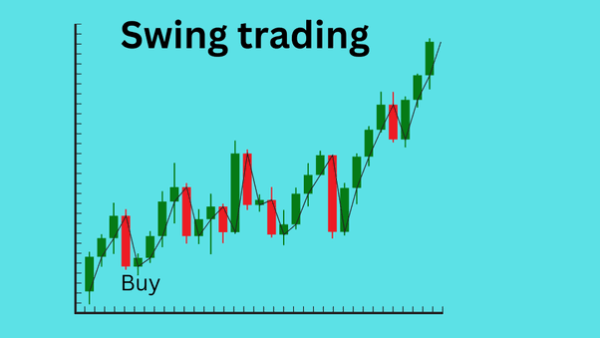 Click image for larger version

Name:	swing trading.png
Views:	15
Size:	13.5 کلوبائٹ
ID:	12879294