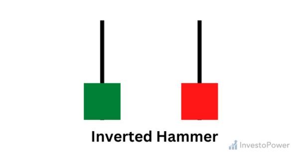 Click image for larger version

Name:	Inverted-Hammer-Candlestick-pattern.png
Views:	29
Size:	15.4 کلوبائٹ
ID:	12881451