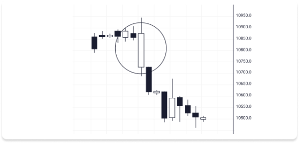 Click image for larger version

Name:	Bullish-Candlesticks-Trading.png
Views:	27
Size:	18.9 کلوبائٹ
ID:	12882870