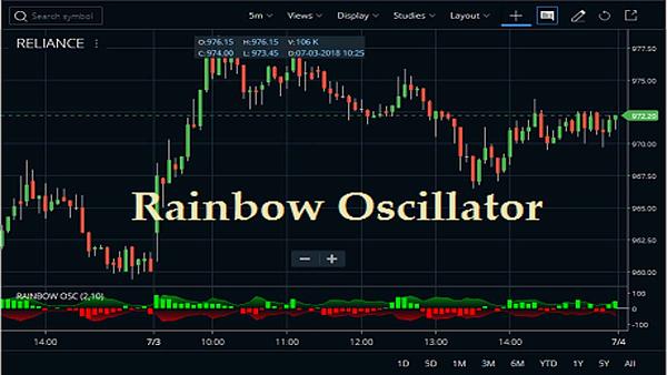 Click image for larger version

Name:	Rainbow-Oscillator-Strategy.jpg
Views:	35
Size:	133.2 کلوبائٹ
ID:	12883983