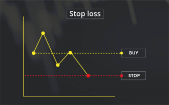 Click image for larger version

Name:	stop-loss-order-trade.png
Views:	17
Size:	49.6 کلوبائٹ
ID:	12885086