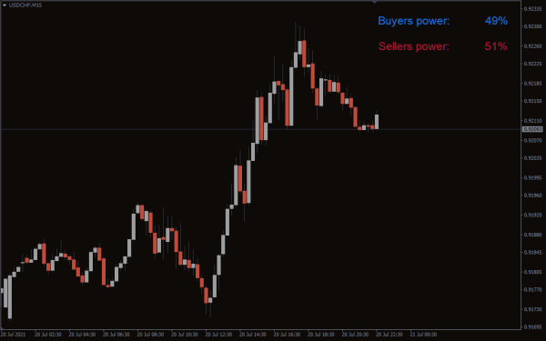 Click image for larger version

Name:	fxr-forex-sentiment.png
Views:	27
Size:	11.1 کلوبائٹ
ID:	12886369