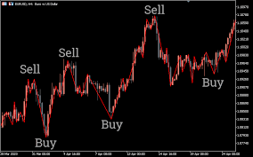 Click image for larger version

Name:	gann swing.png
Views:	15
Size:	7.5 کلوبائٹ
ID:	12886513