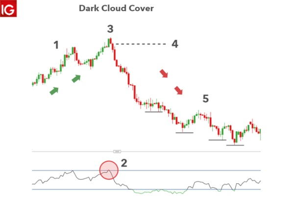 Click image for larger version

Name:	dark-cloud-cover_body_12345DarkCLoudCover.png
Views:	47
Size:	17.3 کلوبائٹ
ID:	12917078