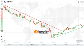 Click image for larger version

Name:	two-trendlines.png
Views:	19
Size:	467.0 کلوبائٹ
ID:	12920871