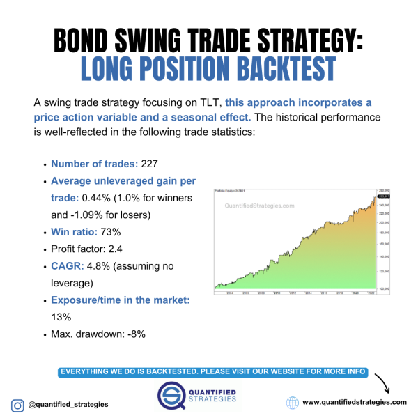 Click image for larger version

Name:	Bond-trading-strategy.png
Views:	16
Size:	289.8 کلوبائٹ
ID:	12922652