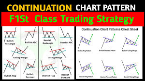 Click image for larger version

Name:	Forex Top, Continuation aur Reversal Chart Patterns.png
Views:	12
Size:	14.4 کلوبائٹ
ID:	12924616
